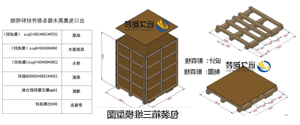 <a href='http://10lj.winmatrixat.com'>买球平台</a>的设计需要考虑流通环境和经济性